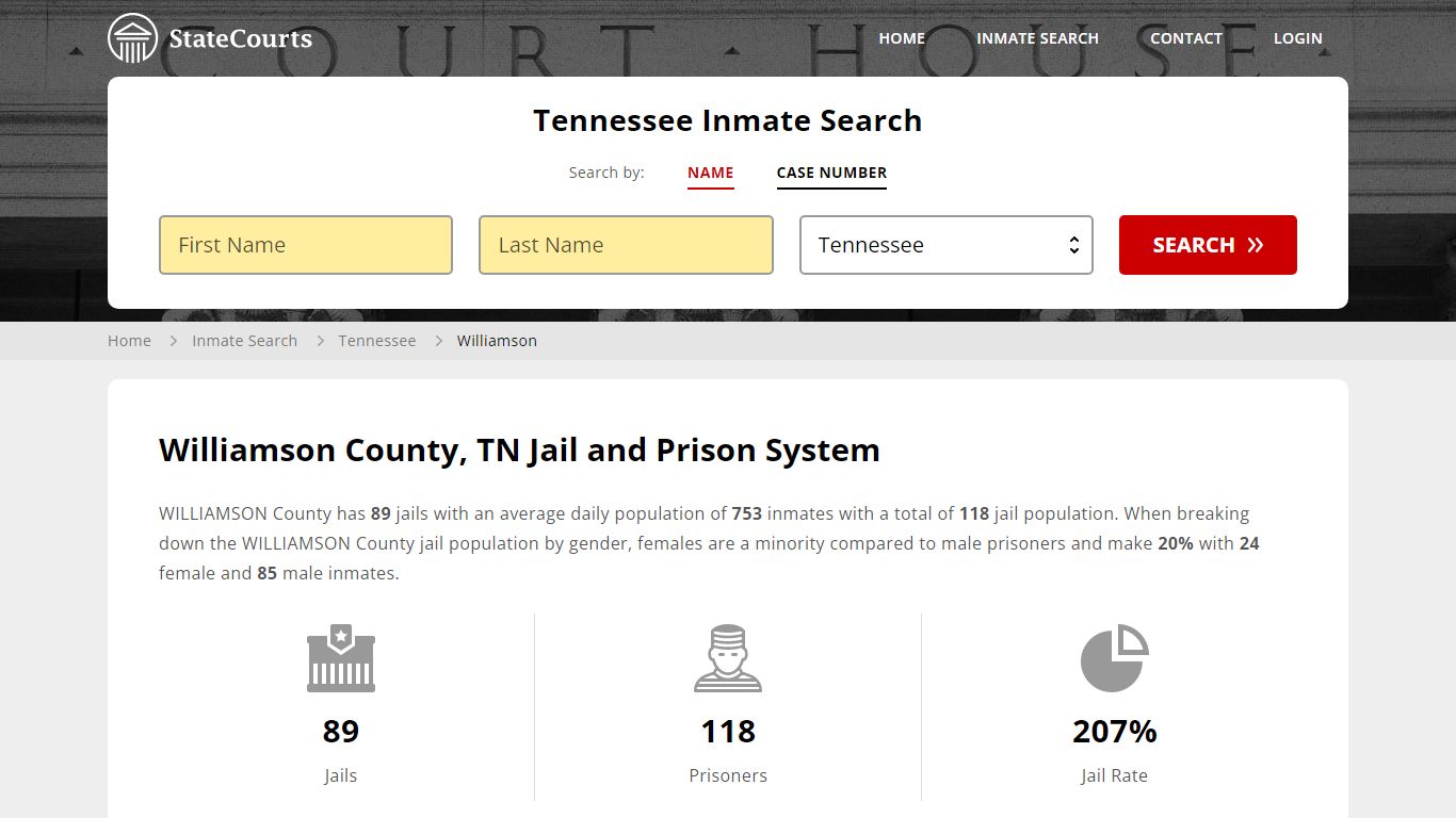 Williamson County, TN Inmate Search - StateCourts